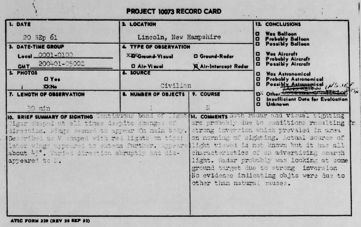 Project 10073 Record Card。日付20 SEP 61、場所Lincoln, New Hampshire。結論欄に手書きの訂正がある