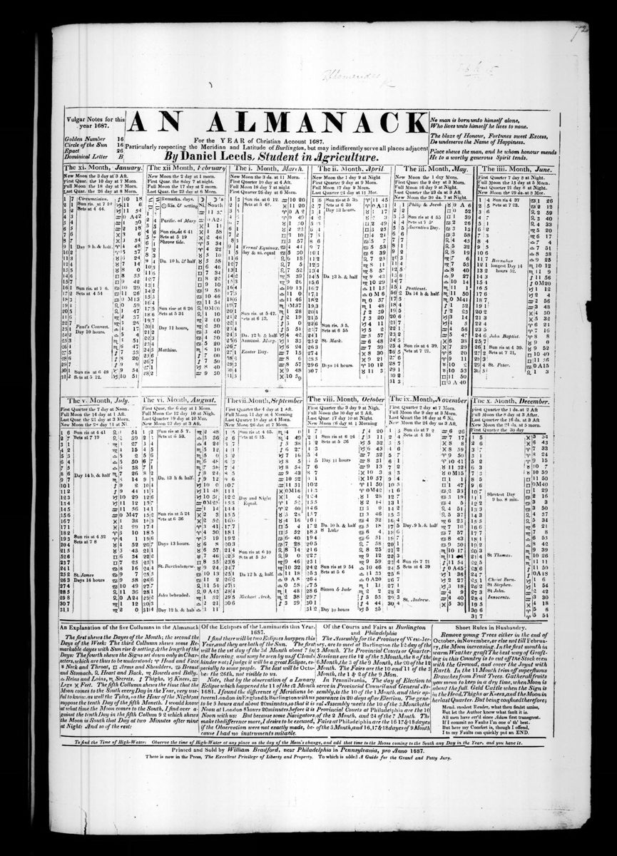 1687年の暦。上部に大きくAN ALMANACKとあり、月ごとの表が並ぶ