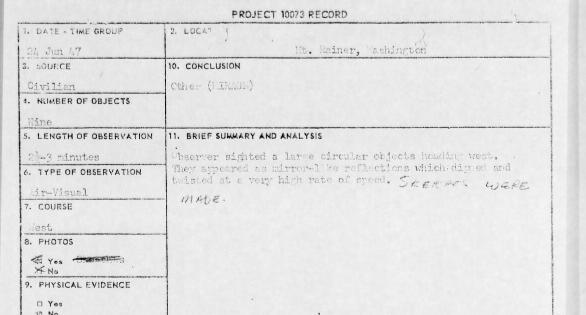 タイプ打ちの記録カード。日付24 Jun 47、場所Mt. Rainier, Washington、結論Other (MIRAGE)