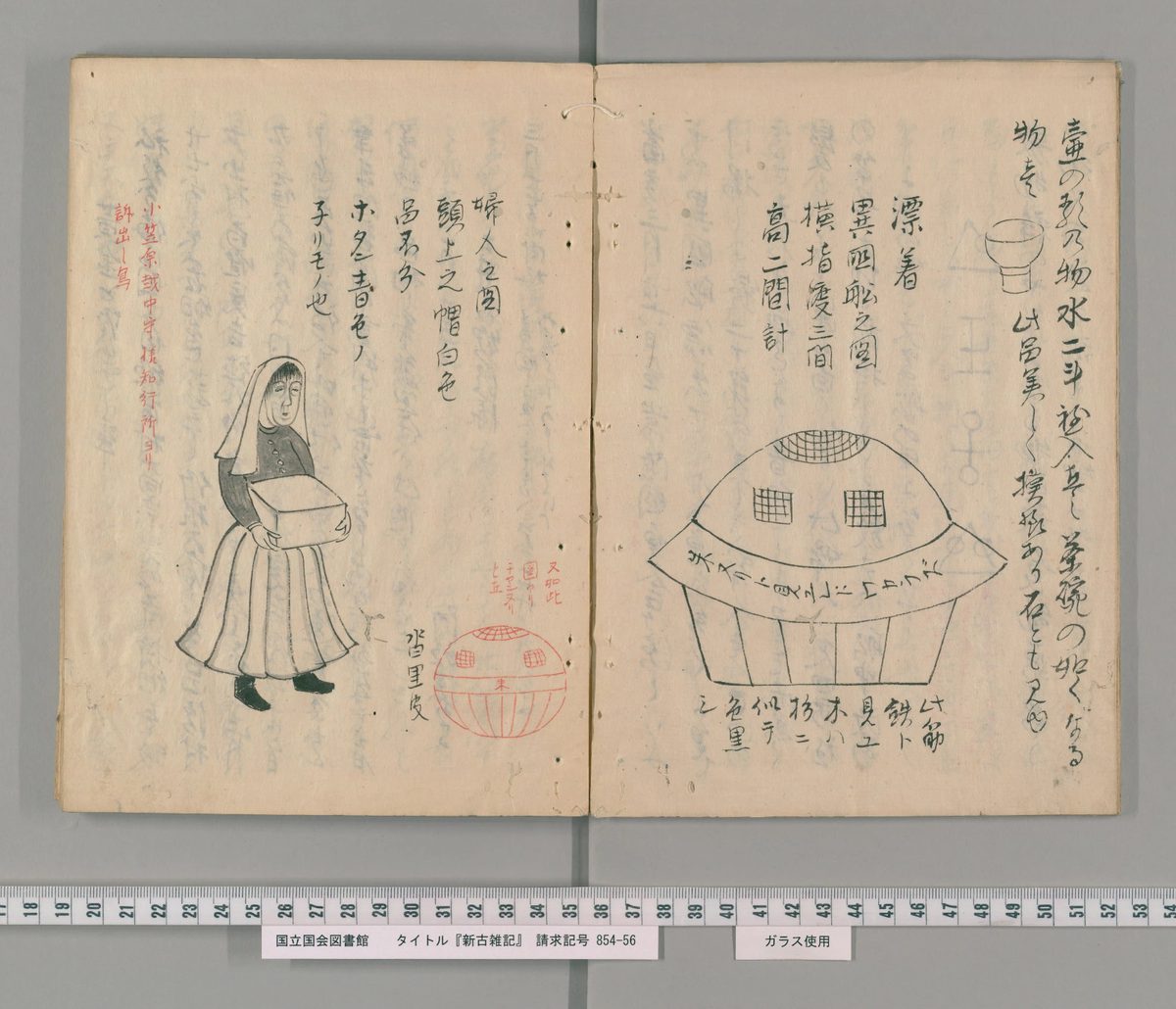 新古雑記に描かれた、白いかぶり物で箱を抱える女性と、窓の付いた丸い舟の図。朱書きの書き込みがある